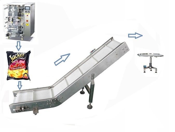 Finished Bag Small Incline 20m/Min Food Grade Conveyor