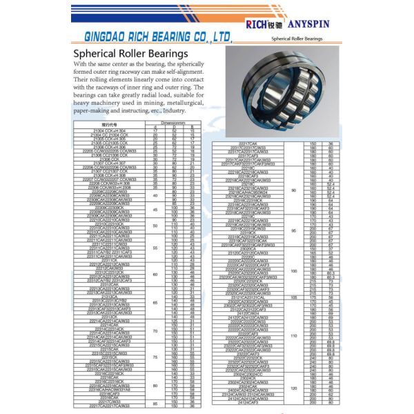 Low Noise Spherical Roller Bearing , Automotive Self Aligning Roller Bearing