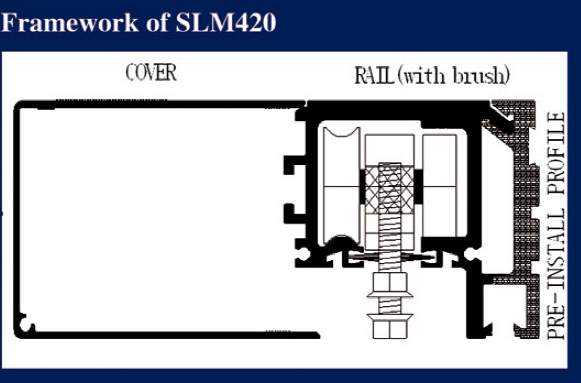 Commercial automatic sliding doors , automatic door lock system