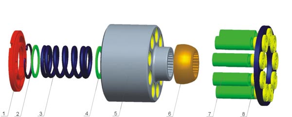 Hydraulic Piston Pump er VRD63