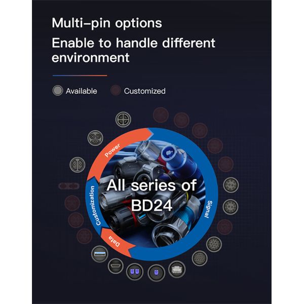 BD24 Industrial Waterproof Metal Female Male IP68 10 Pin Plug Socket Cable Connector