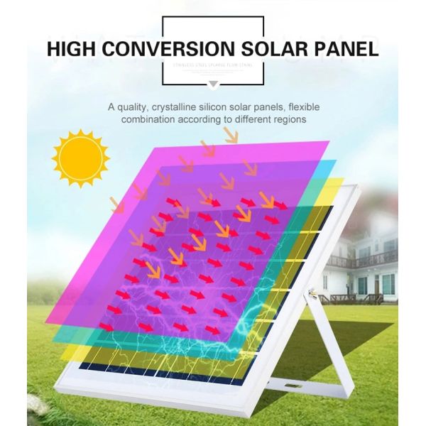 2500lm RA80 3000K Waterproof Solar Outdoor Flood Light