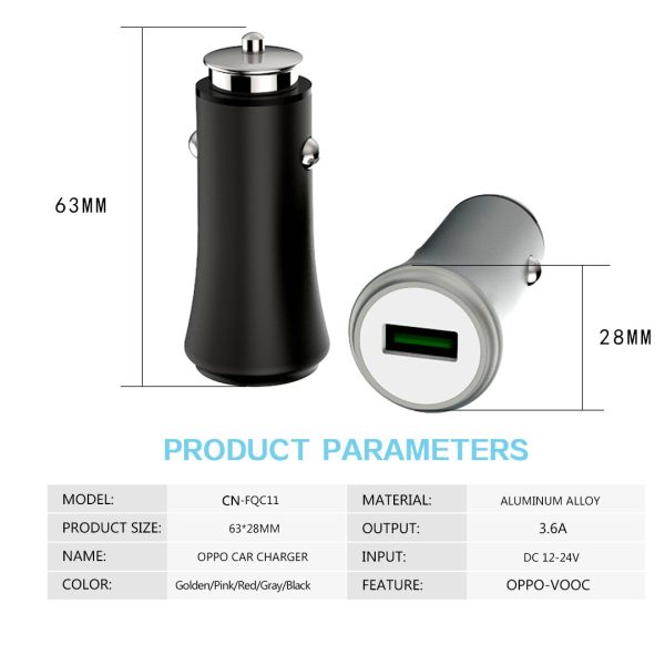 3.6A 18W FAST USB CAR CHARGER with Monitoring Aluminum Alloy Multi colors for OPPO and smart phones