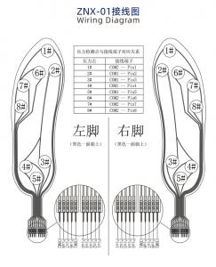 China Insole Intelligent Multipoint Thin Film Pressure Sensors Varistor Type on sale