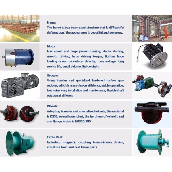 heavy load material handling cable powered transfer cars transportation