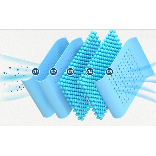 OEM KN95 Face Mask Easy Breathing Non Irritating For Dust / Virus / Smoke