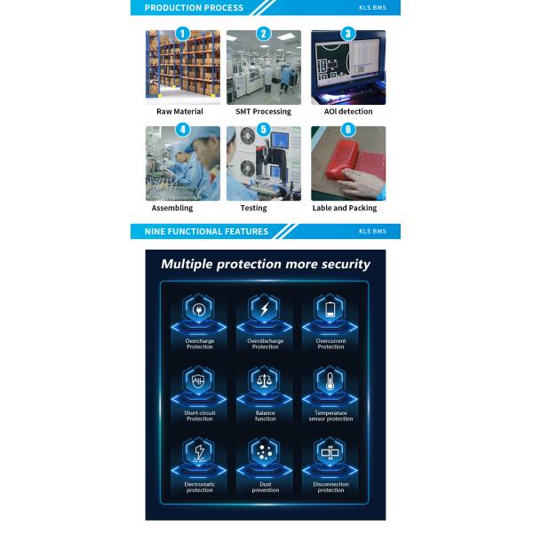 3S-24S Li-ion LiFePO4 BMS Battery Management System 5A-200A Customizable