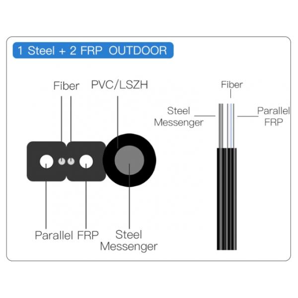 Self Supporting FTTH Fiber Drop Cable Outdoor Steel Messenger Wire FRP G657 2 4 1 Core 2