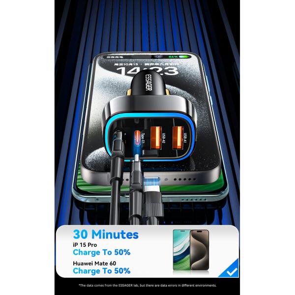 ESSAGER F738 Series Quick Car Phone Charger 70W with 4 Ports 2 USB A 2 USB C