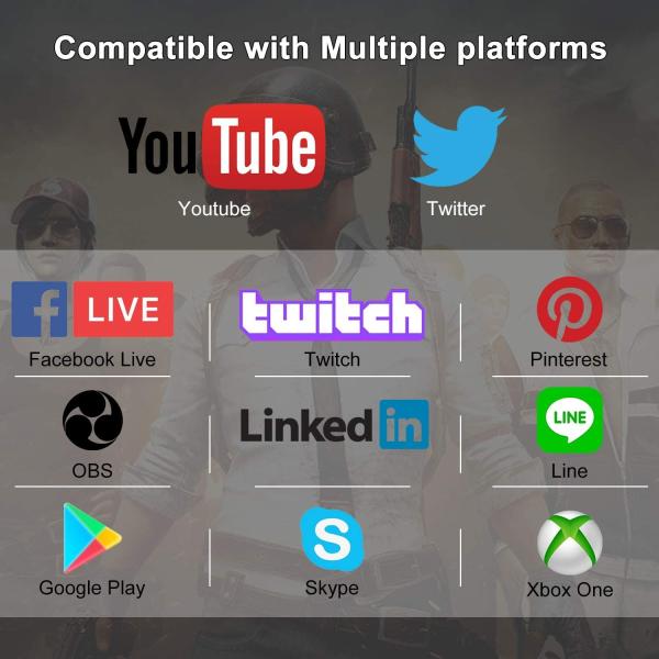 Aluminum Shell HDMI Video Capture Device 3.5mm 4K 1080p 60fps Capture Card USB3.0