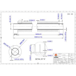 YUHONG HOLDING GROUP CO., LTD Certifications