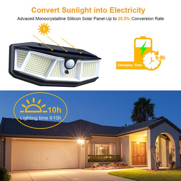 2000mA 308LED Outdoor Solar Lamp 1.1W Street LED Spotlight With Motion Sensor