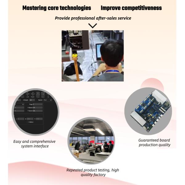 Printer Inkjet Board Network Port I3200 Dual Head Digital Clothing Direct Spray Machine T-shirt Canvas Bag Pattern Print