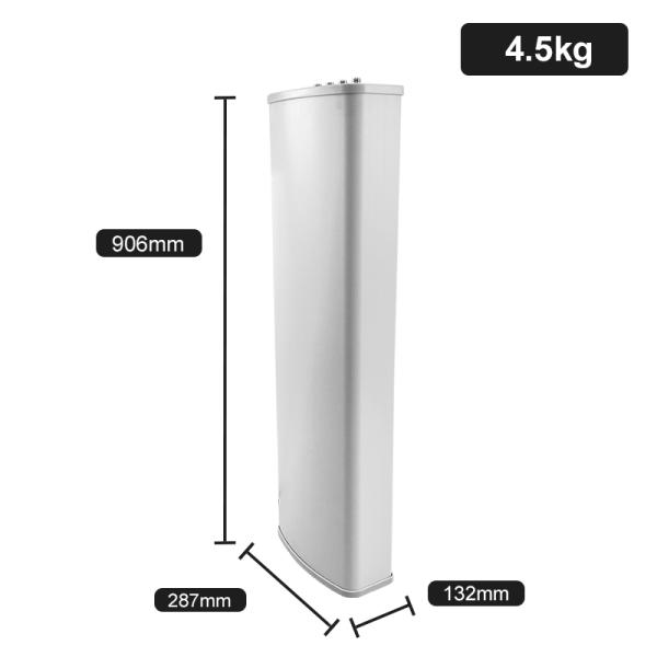 Outdoors 2g 3g 4g band sector antenna for communication antenna