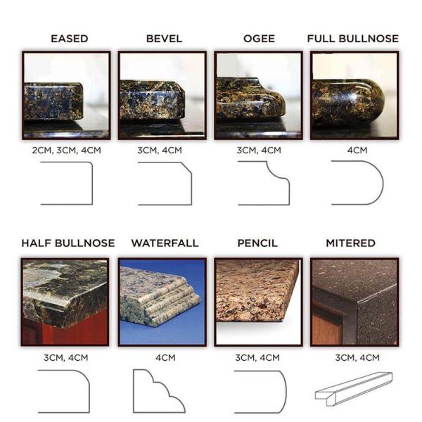 Stone Edge Profiling Polishing Machine