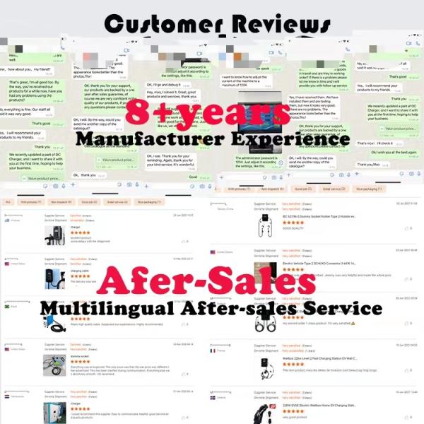 CE EV Fast Wall mounted AC Charging Station 22kw*2 Type 2