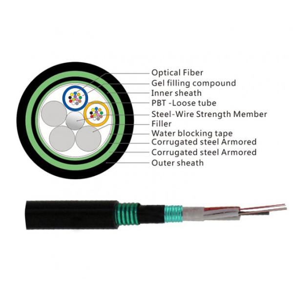 GYTS53 Direct Buried Fiber Optic Cable Outdoor Stranded Loose Tube Double Steel Armored Cable