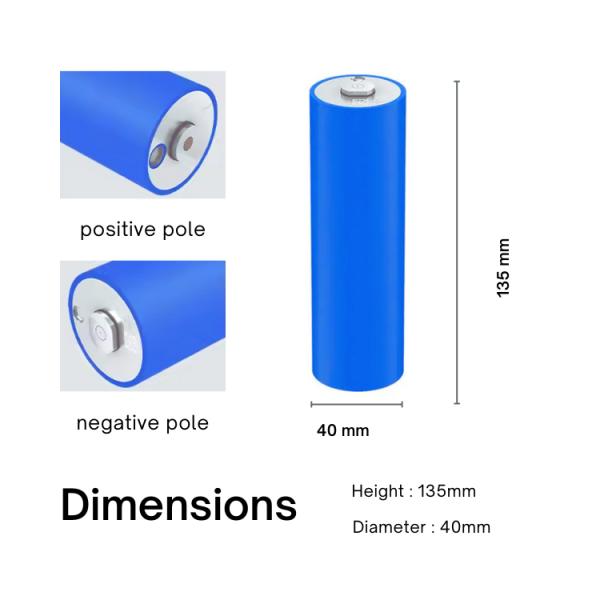 LFP Battery Cell EVE C40 3.2v 20ah Lifepo4 Cell 5000 Cycles High Safety