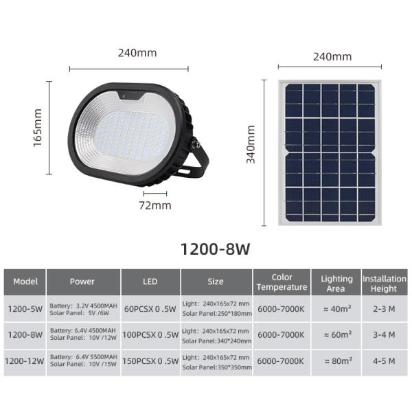 Waterproof DC6V 6000K LED Solar Flood Light With Remote Control Ip65