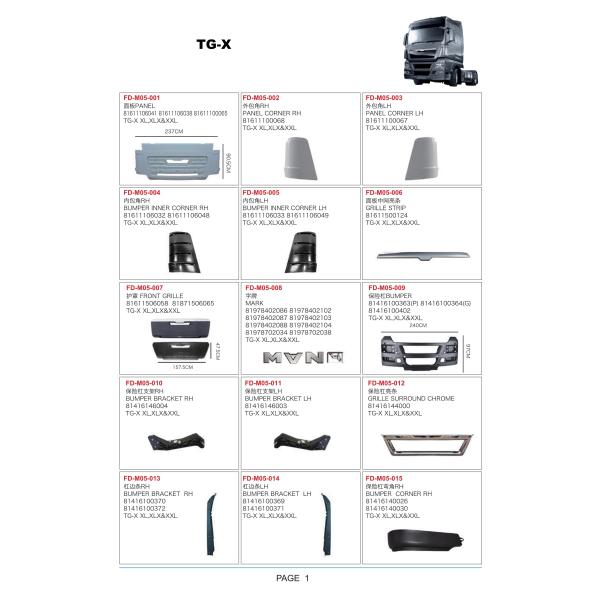81286016138 81286016108 81286016137 81286016107 Power Window Motor For MAN TGX-TGS-TGM-TGL TGA XXL-LX Truck Spare Body Parts