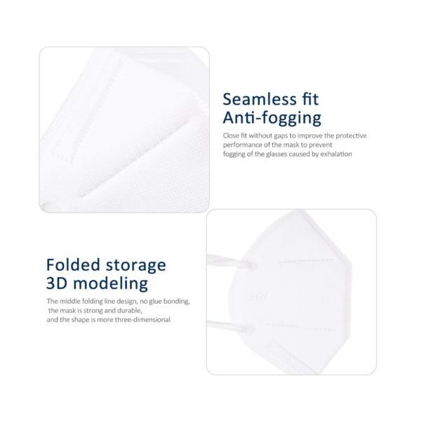 Flat Foldable N95 Particulate Mask Coronavirus Sars MERS Virus Protection