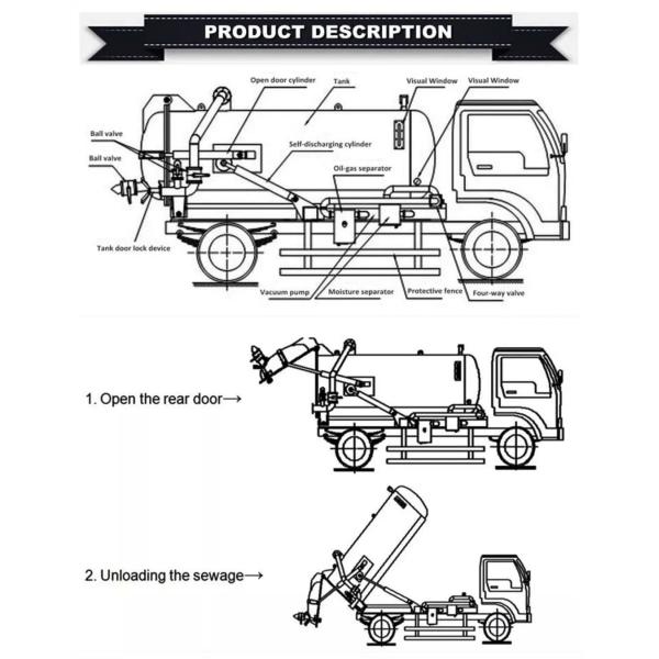 Shacman High Preesure Fecal Sewage Vacuum Suction Cleaning Truck