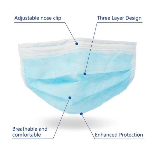 High Custom Color 3-Layer Nonwoven Disposable Face Masks Direct Manufacturer Export Sales Certification