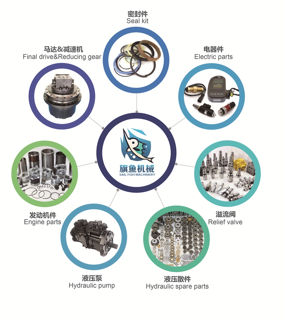 Elic earth moving part unit control 320 320 elic controller 119-0609