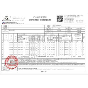 Kaiping Zhonghe Machinery Manufacturing Co., Ltd Certifications