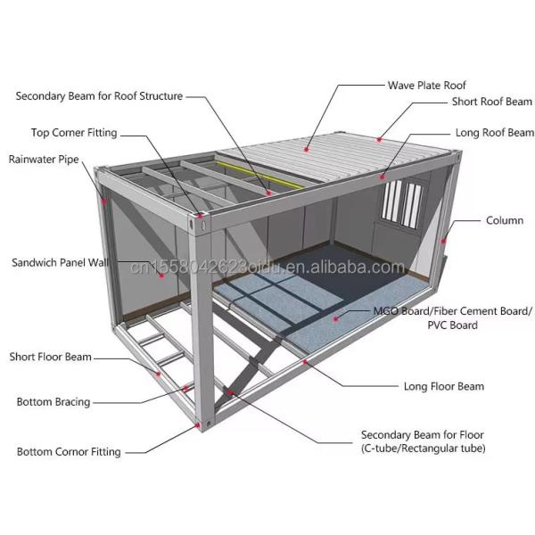 Modern Design Flat Pack Foldable Portable House Container for Prefabricated Tiny House Shops and Offices 20ft or 40ft