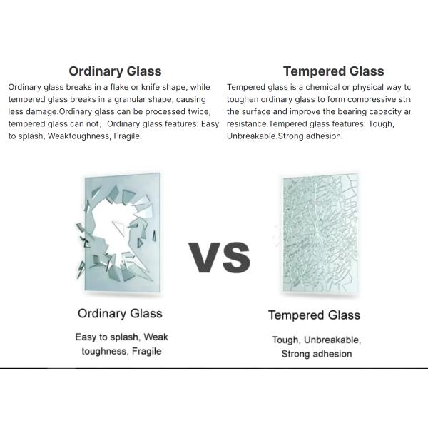 ODM Glass Aluminium Commercial Doors Swing Windows For Bathroom