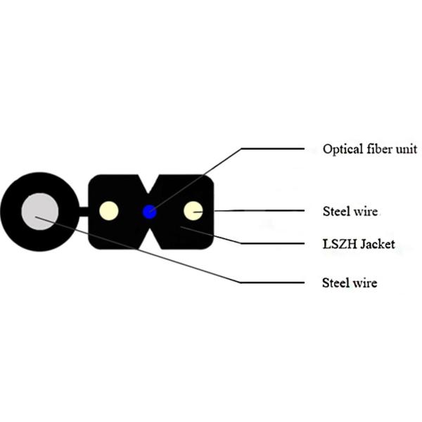 8 Core Fiber Optic Cable Self Supporting FTTH Drop Cable