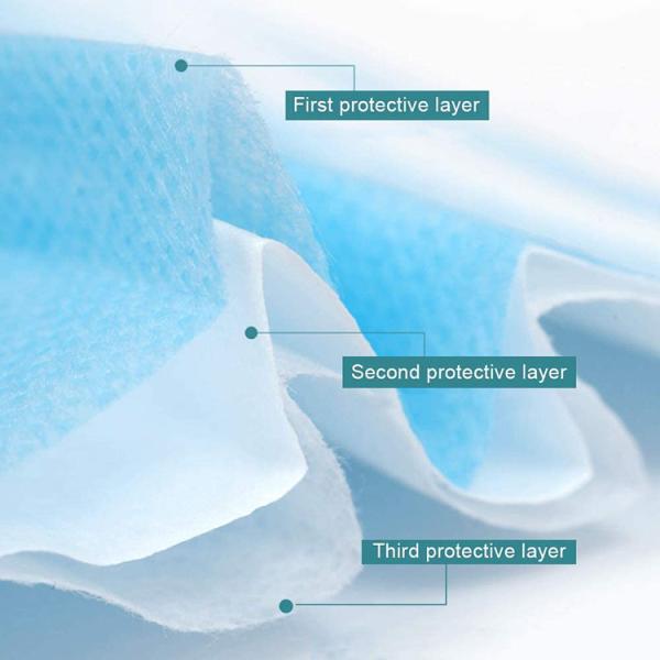 Breathable Disposable Respirator Mask 3 Ply Protecting Against Germs