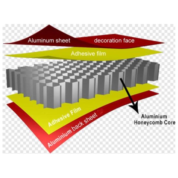 Wholesale Factory Lightweight Perforated Slat Aluminum Suspended Ceiling Clip In Aluminum Ceiling Panel