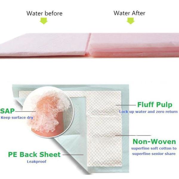 Blue SAP 700ml Hospital Grade Bed Pads For Incontinence Disposable