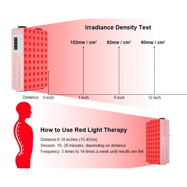 Body / Skin Clinic Red Light Therapy Device 50000 Hours Lifespan