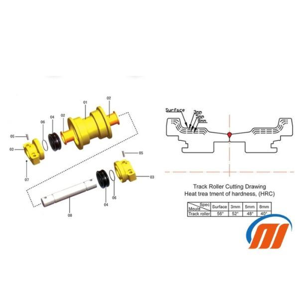 Daewoo Berco Excavator Undercarriage Parts DX225 DX250 DX255 DX260 Bottom Roller