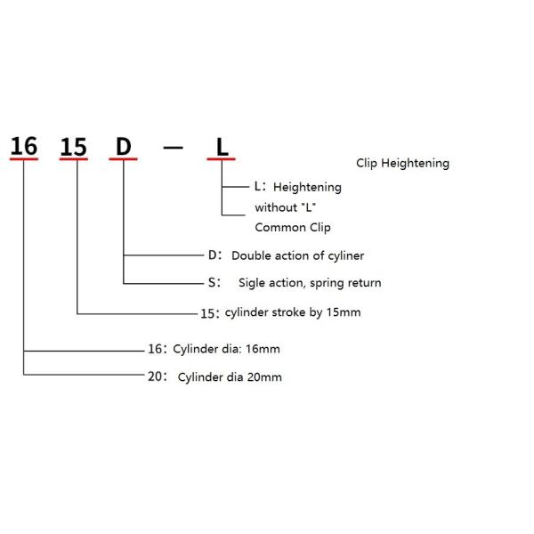 Runner Clip Type Industrial Robot Parts 3Kg Payloading ISO Certification