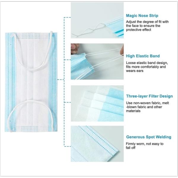 3 Ply Face Mask Medical Mask Non Woven Fabric UV Light Disinfection