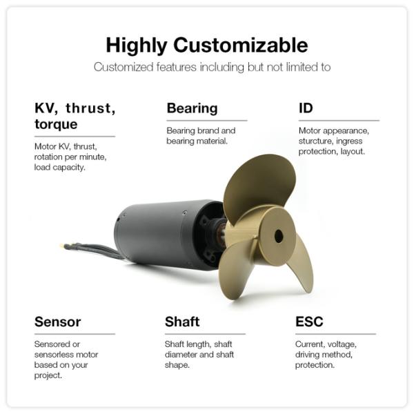 Waterproof 75141 58KG Thrust Propulsion Kit For Efoil Electric Surboard