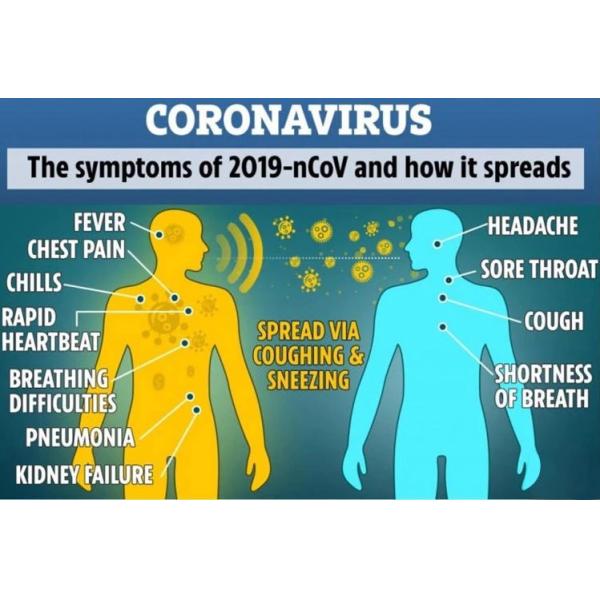 Chemical Safety Medical Protective Mask Dust Proof Cotton Face Mask