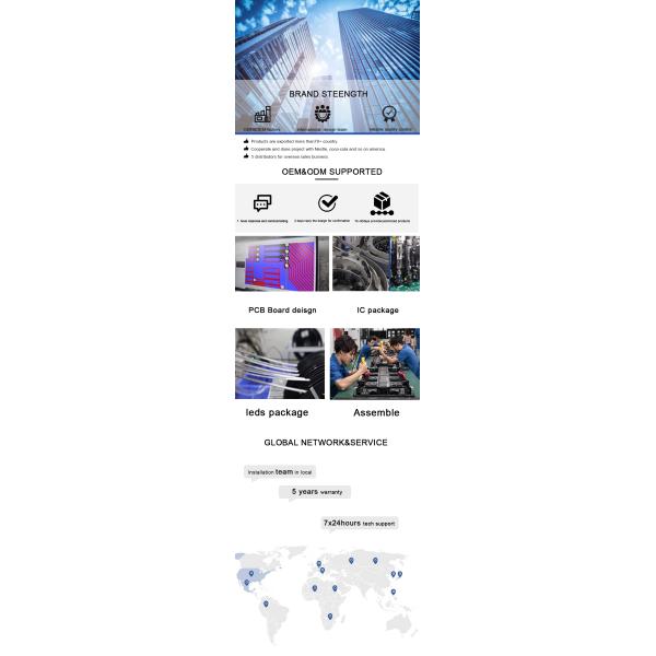 Outdoor Waterproof Led Display LED Billboard Price P2.5 P3.076 P4 P10 Outdoors Led Screen Panel Digital Signage LED Screen