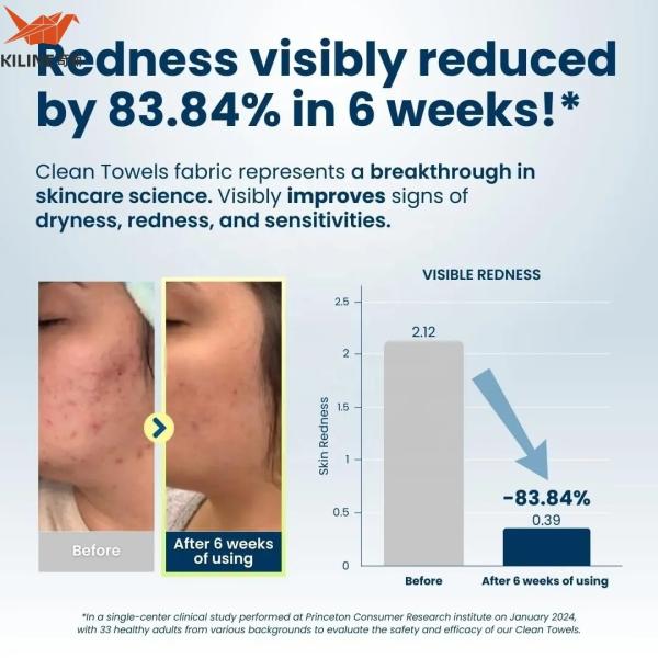 Custom Square Biodegradable Organic Sanitary Makeup Paper-Box Disposable Face Towels