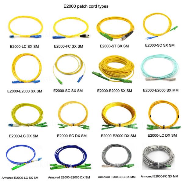 E2K To E2K MM Fiber Cable 850nm Aqua Fiber Optic Cable Patch Cord