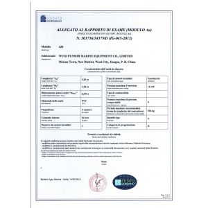 WUXI FUNSOR MARINE EQUIPMENT CO., LTD Certifications