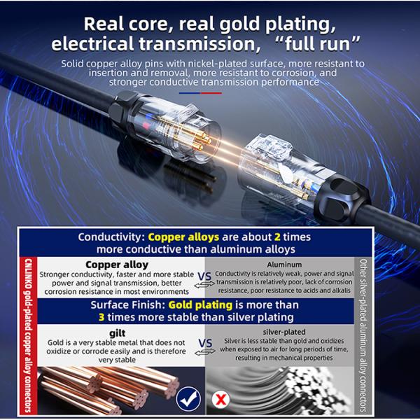 Cnlinko LP 20 2 Pin Plastic Aviation Connectors Wiring Screw Circular Waterproof 2 Pin Male Female Connector Led Connector