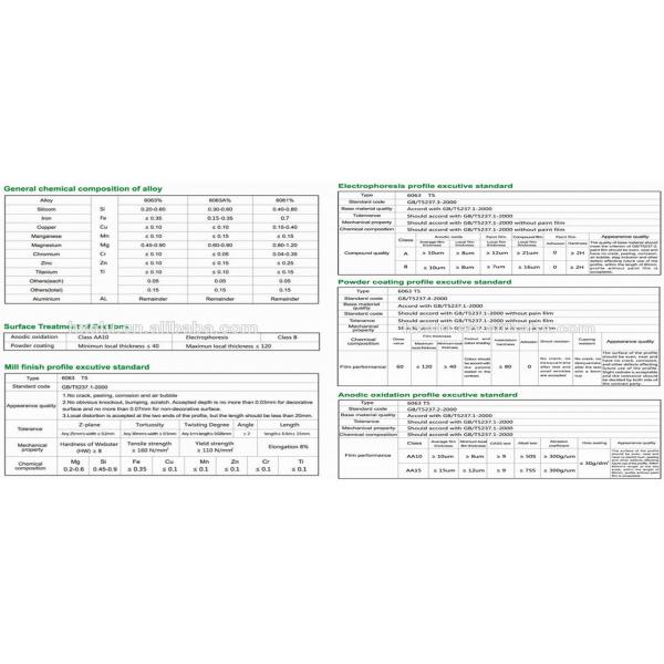 Algeria 6000 Series Wooden Grain Aluminum Window & Door Extrusion Profiles