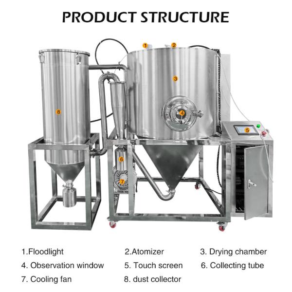 5l Industrial Coffee Spray Dryer Machine Detergent Spray Dryer Coffee Powder Making Machine