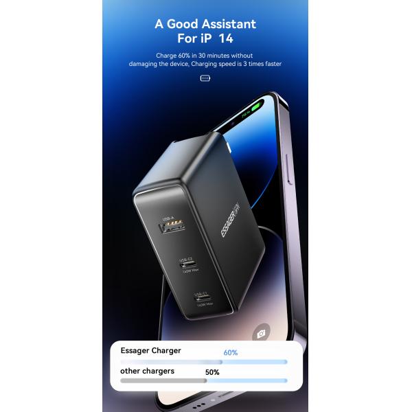 Essager Mobile Phone GaN Chargers 140W With 3 Ports In 1 USB A 2 Type C
