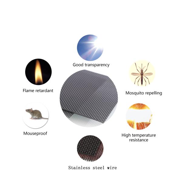 Anti Mosquito 1.1m Bullet Proof Window Screen Netting 11x11mesh